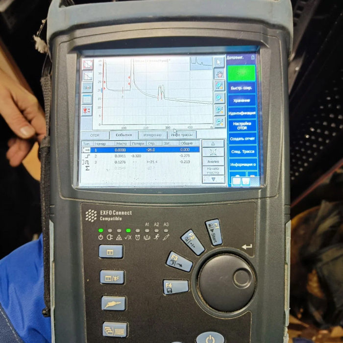 diploma